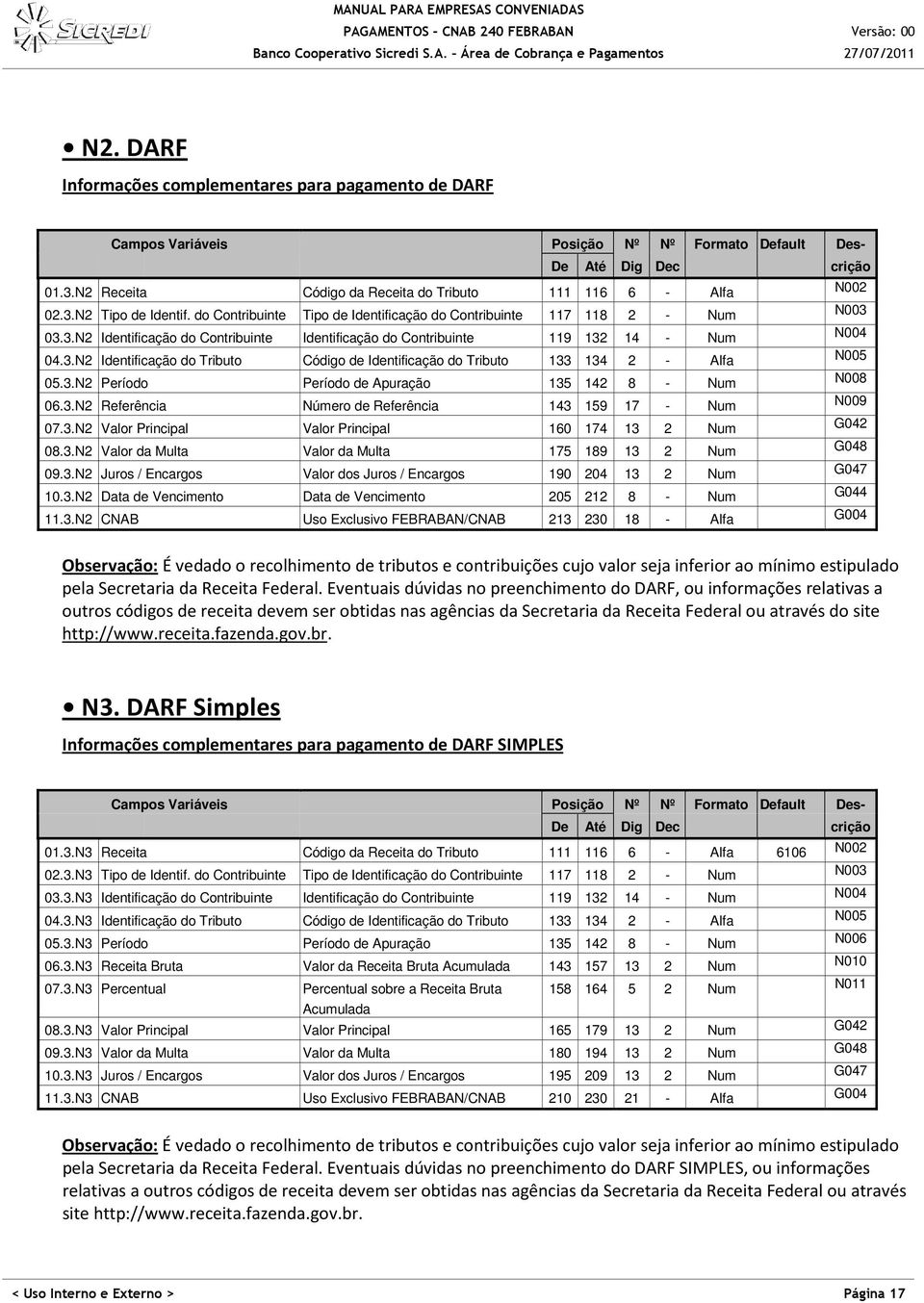 3.N2 Identificação do Tributo Código de Identificação do Tributo 133 134 2 - Alfa N005 05.3.N2 Período Período de Apuração 135 142 8 - Num N008 06.3.N2 Referência Número de Referência 143 159 17 - Num N009 07.