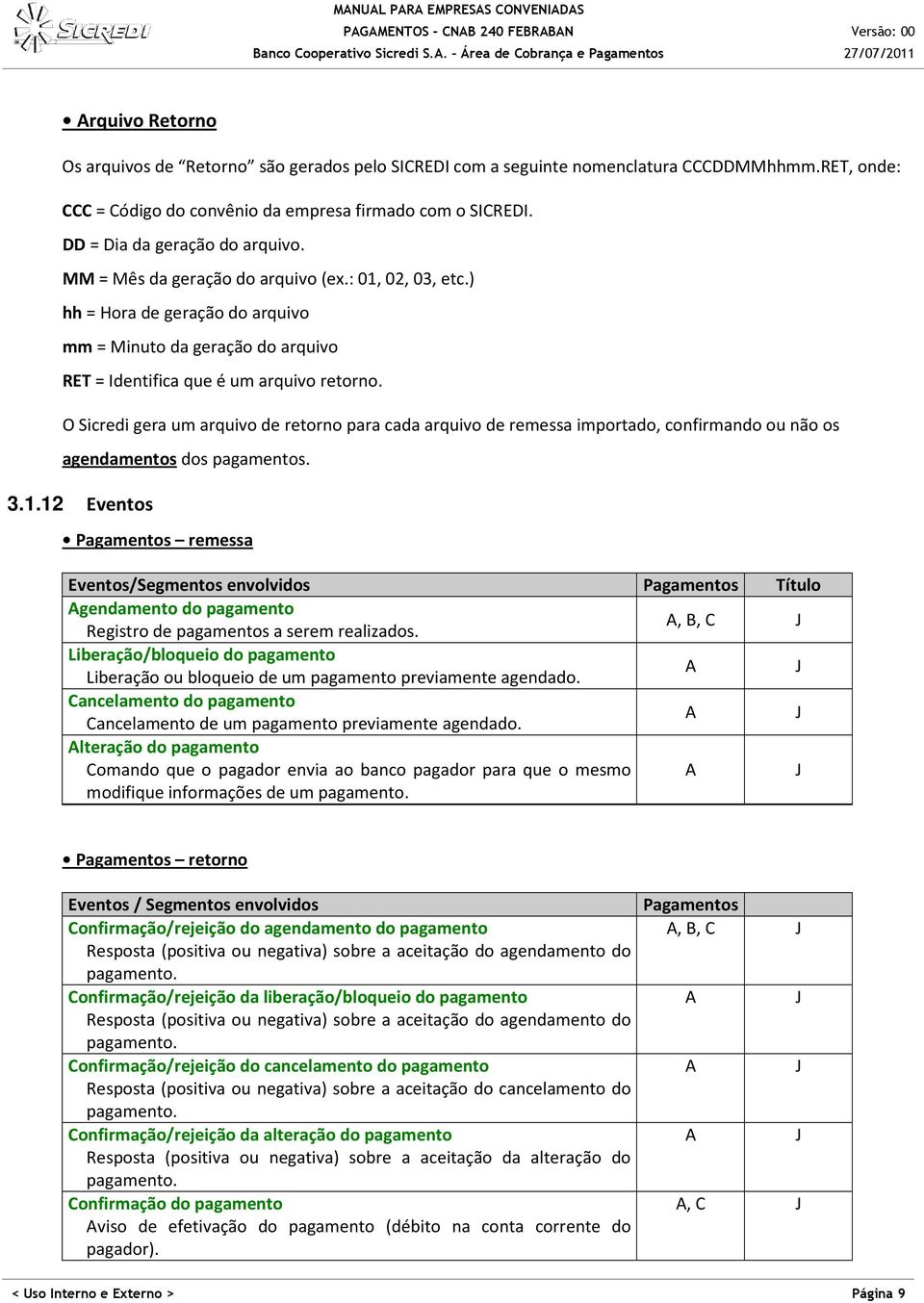 O Sicredi gera um arquivo de retorno para cada arquivo de remessa importado, confirmando ou não os agendamentos dos pagamentos. 3.1.