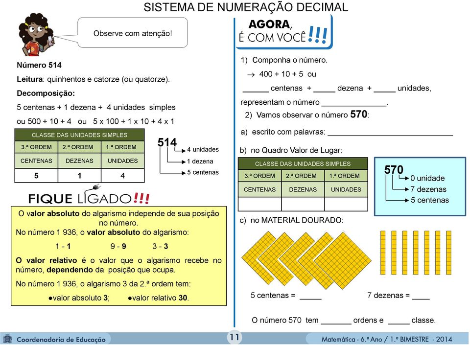 ª ORDEM CENTENAS DEZENAS UNIDADES 5 1 4 FIQUE LIGADO!!! 514 4 unidades 1 dezena 5 centenas O valor absoluto do algarismo independe de sua posição no número.