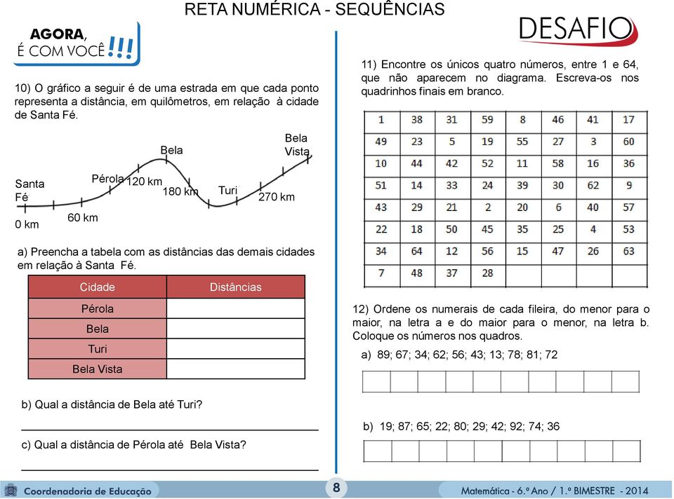 Bela Bela Vista Santa Fé 0 km 60 km Pérola 120 km 180 km Turi 270 km a) Preencha a tabela com as distâncias das demais cidades em relação à Santa Fé.