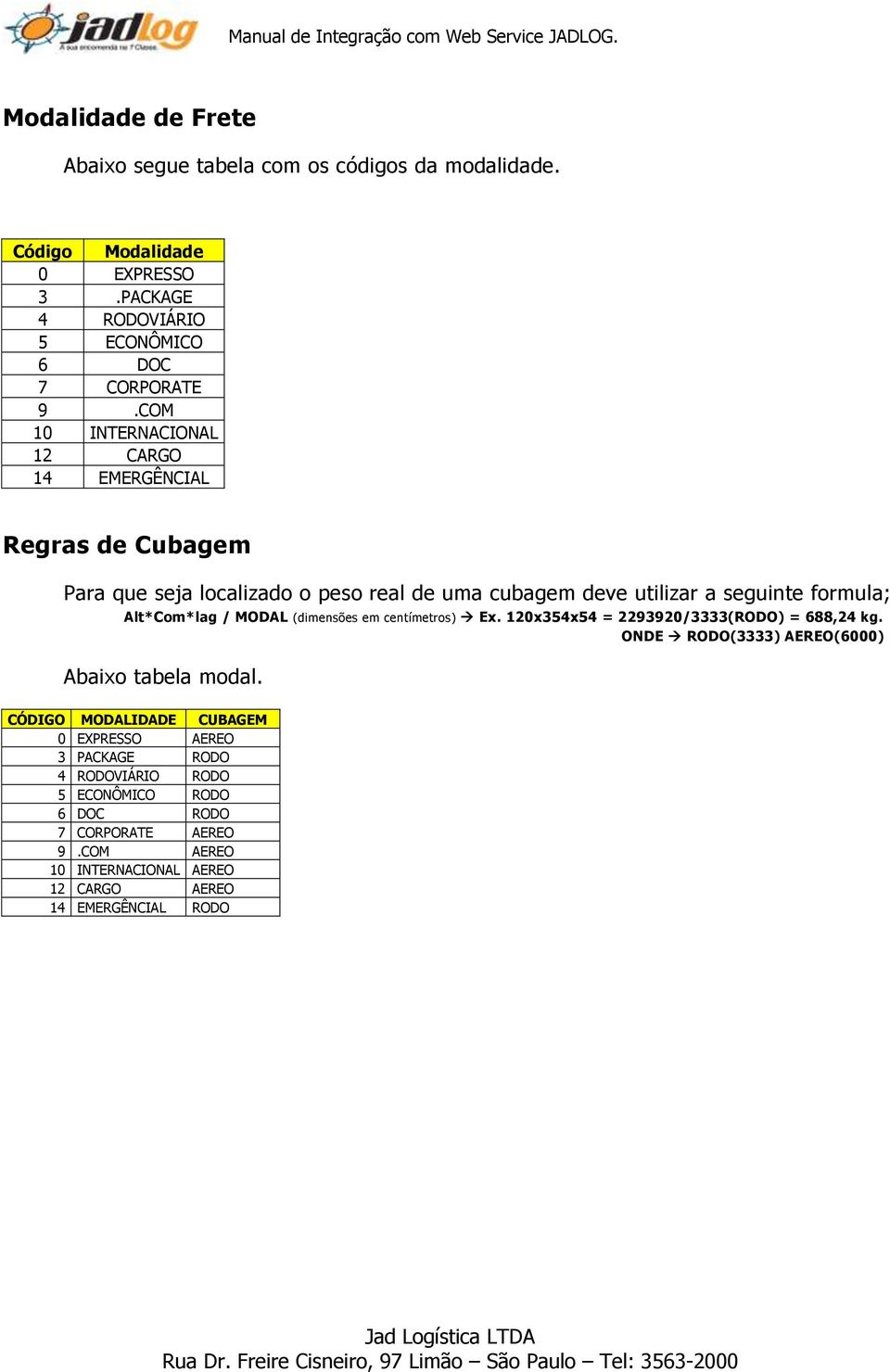 Alt*Com*lag / MODAL (dimensões em centímetros) Ex. 120x354x54 = 2293920/3333(RODO) = 688,24 kg. ONDE RODO(3333) AEREO(6000) Abaixo tabela modal.