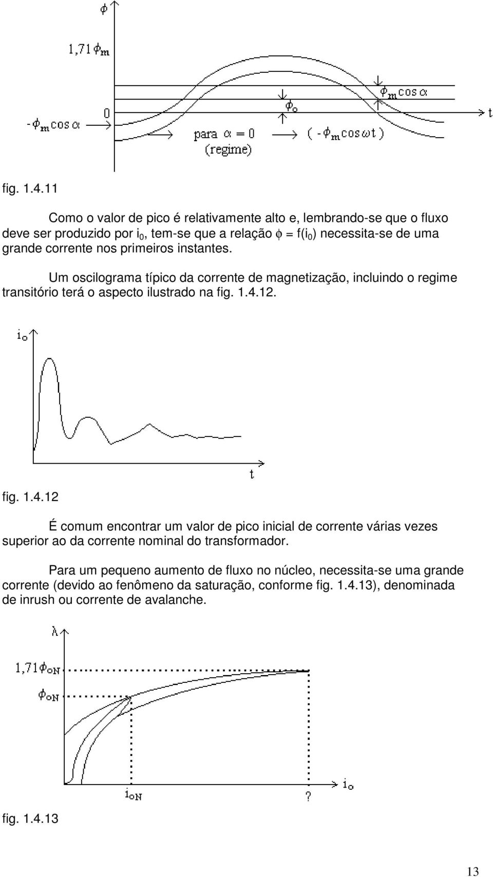 corrente nos primeiros instantes. Um oscilograma típico da corrente de magnetização, incluindo o regime transitório terá o aspecto ilustrado na .