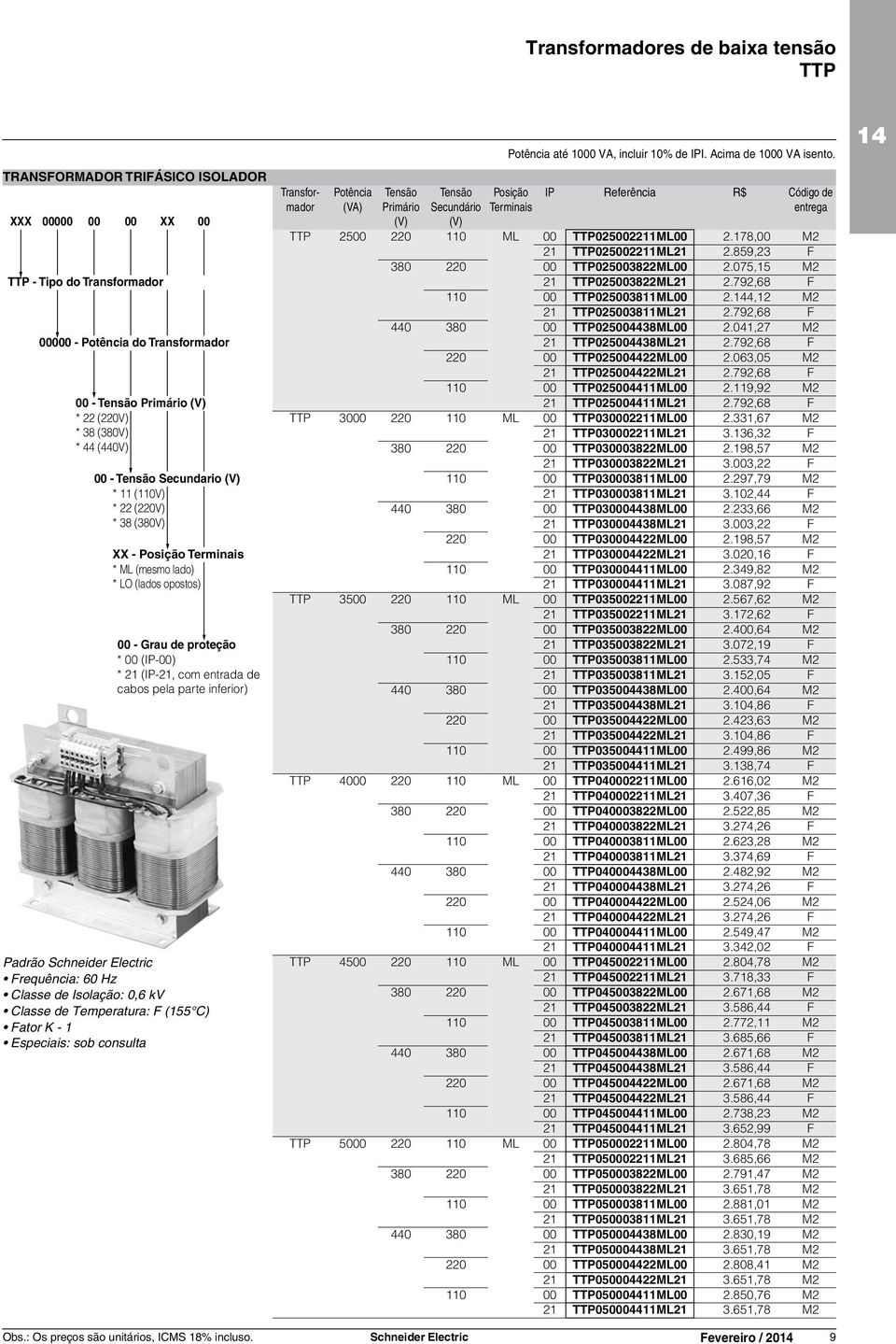 792,68 F 440 380 00 TTP025004438ML00 2.041,27 M2 00000 - Potência do 21 TTP025004438ML21 2.792,68 F 220 00 TTP025004422ML00 2.063,05 M2 21 TTP025004422ML21 2.792,68 F 110 00 TTP025004411ML00 2.