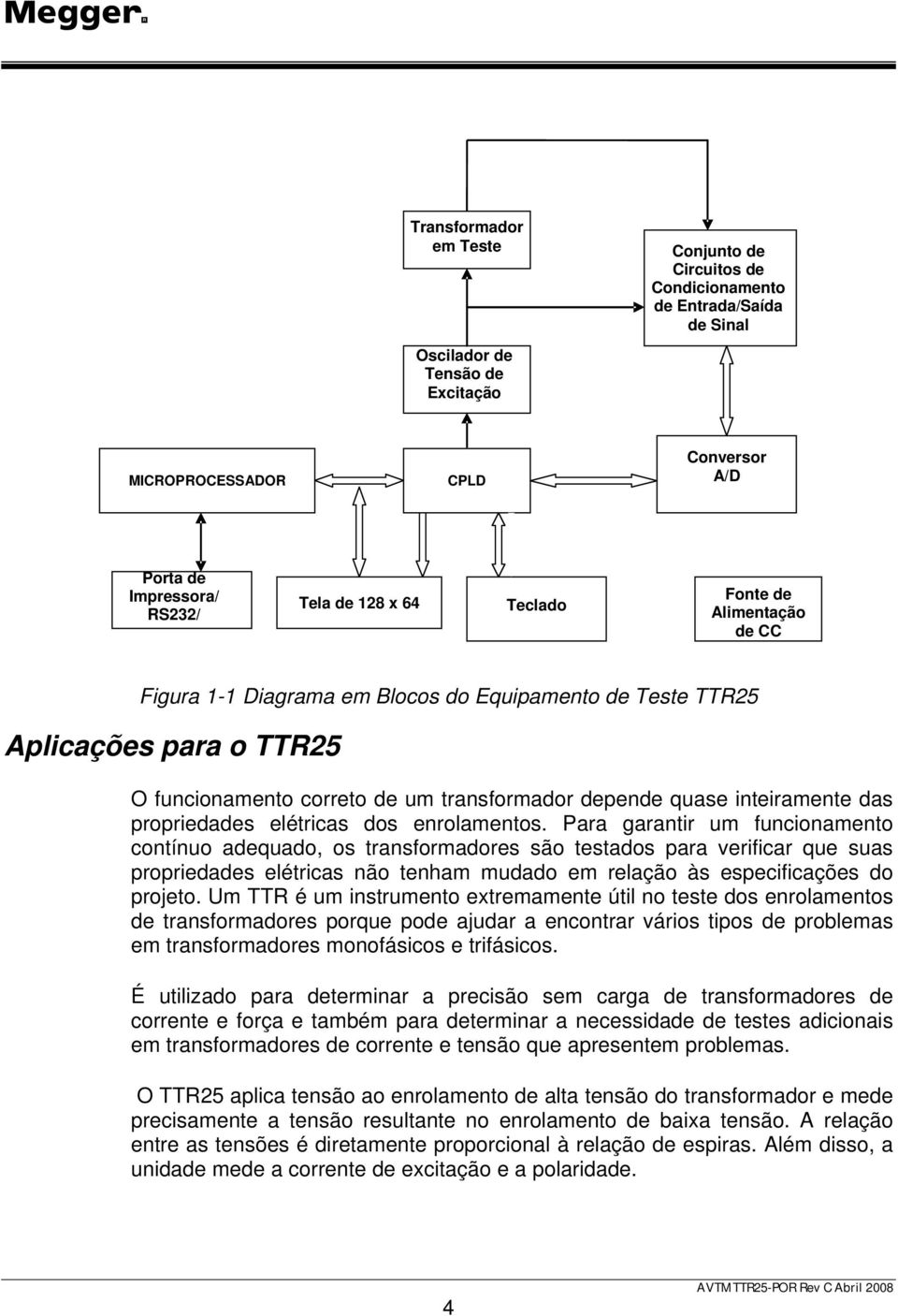 propriedades elétricas dos enrolamentos.