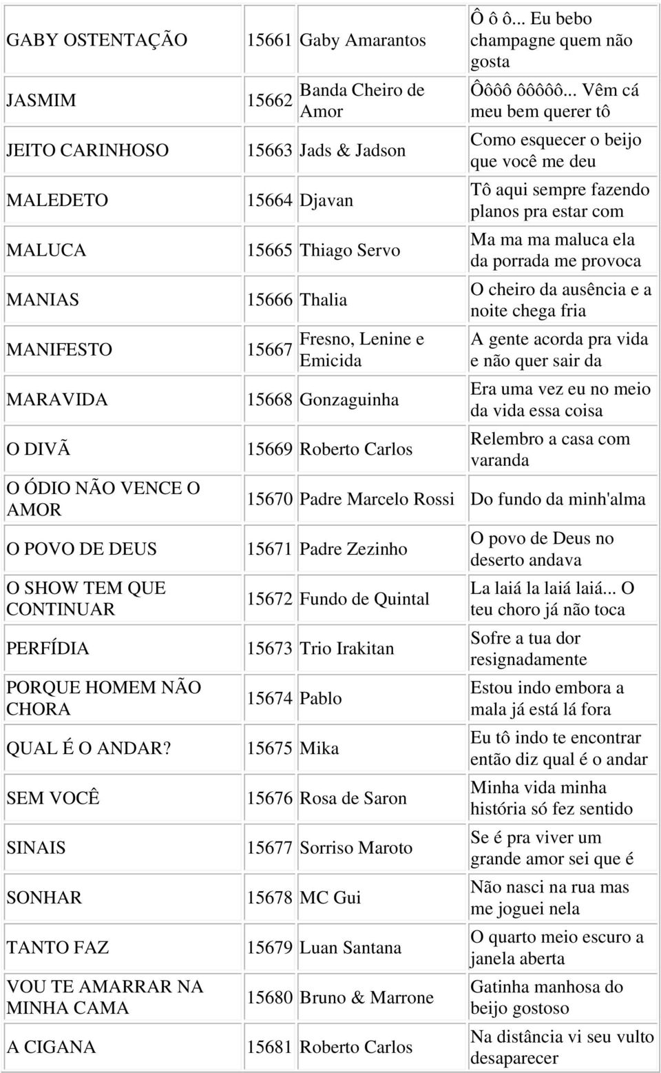 Lenine e Emicida 15668 Gonzaguinha 15669 Roberto Carlos Ô ô ô... Eu bebo champagne quem não gosta Ôôôô ôôôôô.