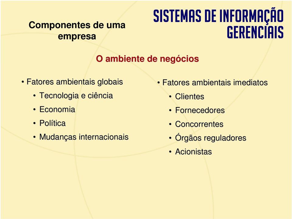 ambientais imediatos Clientes Fornecedores Concorrentes Órgãos reguladores