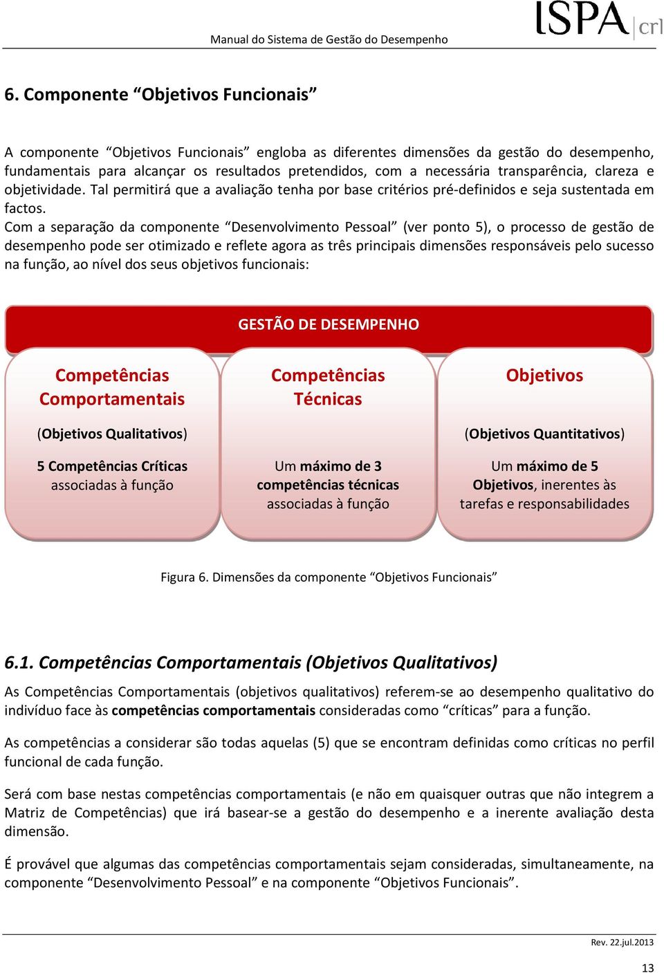 Com a separação da componente Desenvolvimento Pessoal (ver ponto 5), o processo de gestão de desempenho pode ser otimizado e reflete agora as três principais dimensões responsáveis pelo sucesso na