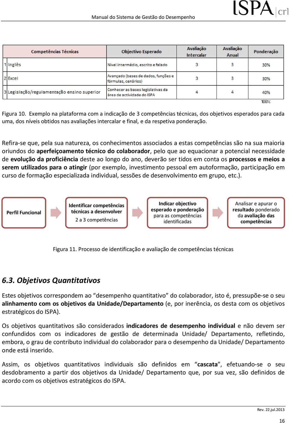 necessidade de evolução da proficiência deste ao longo do ano, deverão ser tidos em conta os processos e meios a serem utilizados para o atingir (por exemplo, investimento pessoal em autoformação,