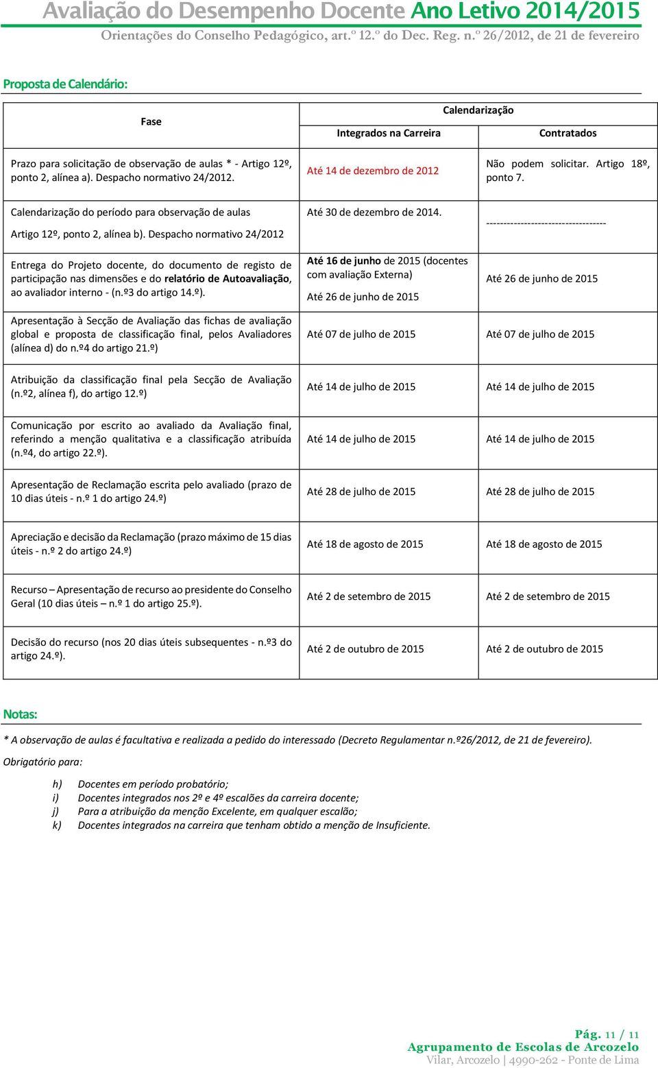 Despacho normativo 24/2012 Entrega do Projeto docente, do documento de registo de participação nas dimensões e do relatório de Autoavaliação, ao avaliador interno - (n.º3 do artigo 14.º).
