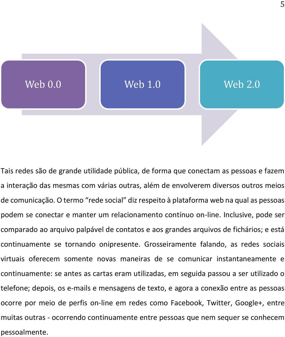 O termo rede social diz respeito à plataforma web na qual as pessoas podem se conectar e manter um relacionamento contínuo on-line.