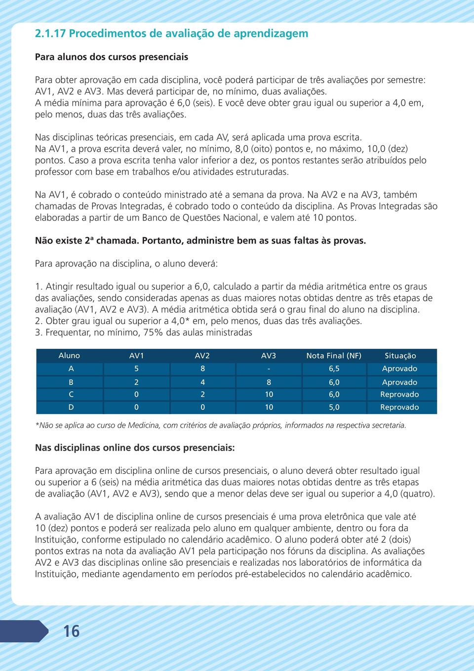 Nas disciplinas teóricas presenciais, em cada AV, será aplicada uma prova escrita. Na AV1, a prova escrita deverá valer, no mínimo, 8,0 (oito) pontos e, no máximo, 10,0 (dez) pontos.