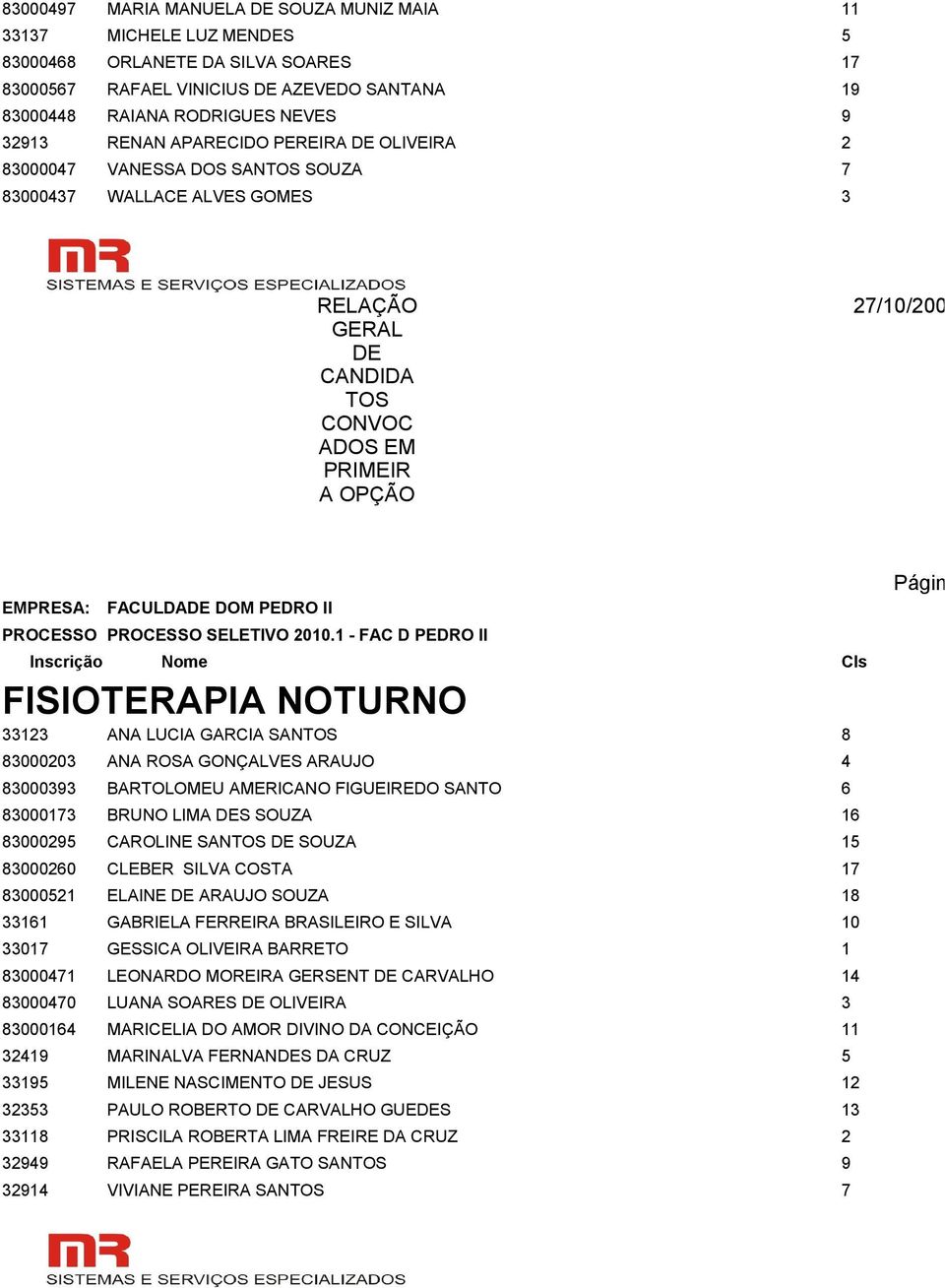 BARTOLOMEU AMERICANO FIGUEIREDO SANTO 6 83000173 BRUNO LIMA S SOUZA 16 83000295 CAROLINE SAN SOUZA 15 83000260 CLEBER SILVA COSTA 17 83000521 ELAINE ARAUJO SOUZA 18 33161 GABRIELA FERREIRA BRASILEIRO