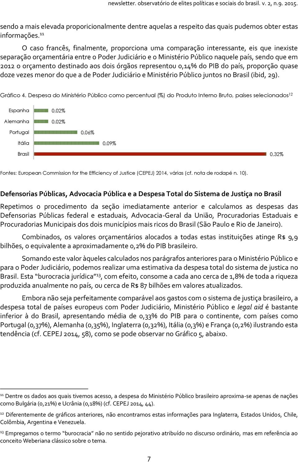 orçamento destinado aos dois órgãos representou 0,14% do PIB do país, proporção quase doze vezes menor do que a de Poder Judiciário e Ministério Público juntos no Brasil (ibid, 29). Gráfico 4.