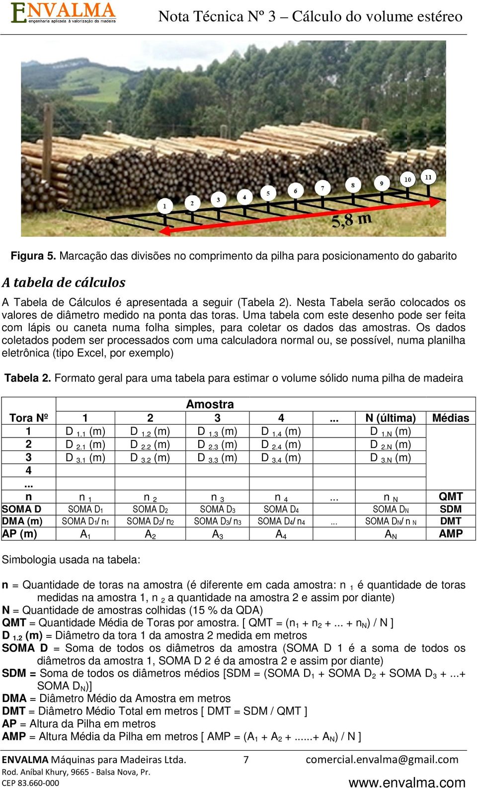 Os dados coletados podem ser processados com uma calculadora normal ou, se possível, numa planilha eletrônica (tipo Excel, por exemplo) Tabela 2.