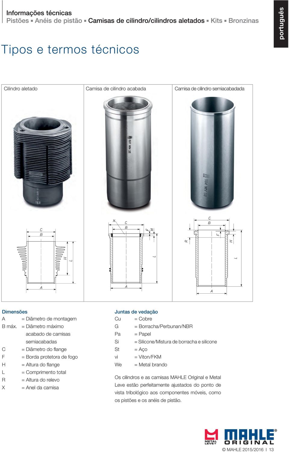 = Anel da camisa Juntas de vedação Cu = Cobre G = Borracha/Perbunan/NBR Pa = Papel Si = Silicone/Mistura de borracha e silicone St = Aço vi = Viton/FKM We = Metal