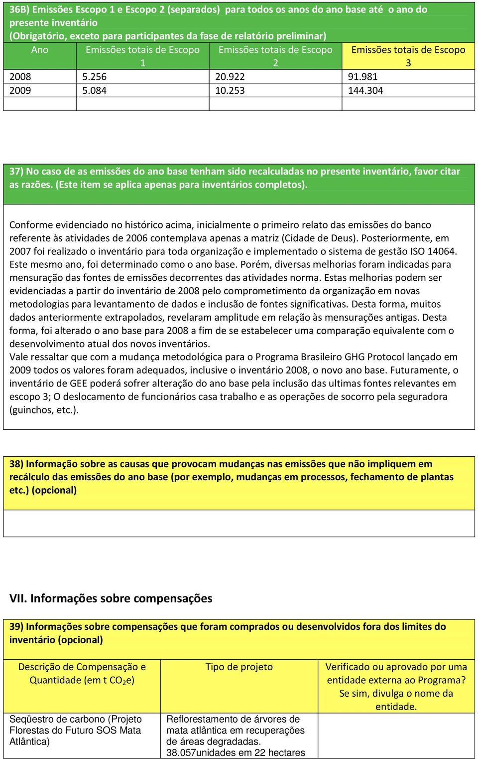 304 37) No caso de as emissões do ano base tenham sido recalculadas no presente inventário, favor citar as razões. (Este item se aplica apenas para inventários completos).