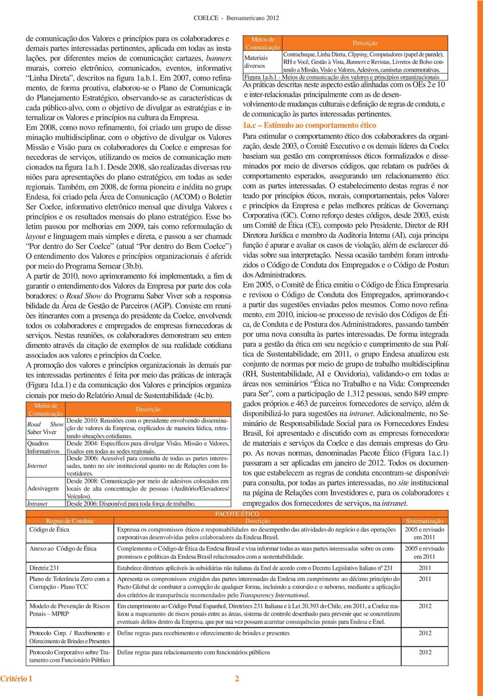 .b.1. Em 27, como refinamento, de forma proativa, elaborou-se o Plano de Comunicação do Planejamento Estratégico, observando-se as características de cada público-alvo, com o objetivo de divulgar as