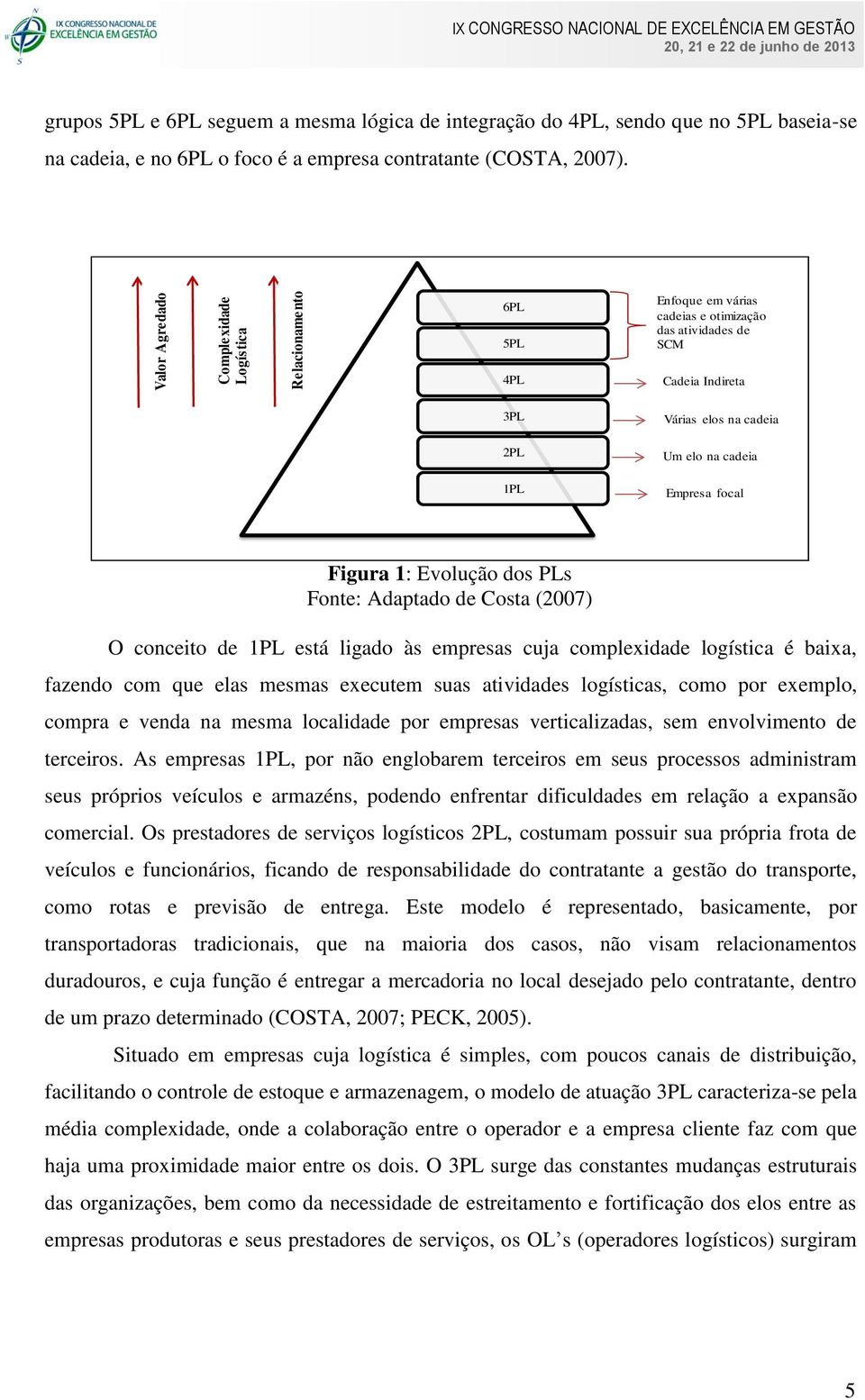 6PL 5PL Enfoque em várias cadeias e otimização das atividades de SCM 4PL 3PL 2PL 1PL Cadeia Indireta Várias elos na cadeia Um elo na cadeia Empresa focal Figura 1: Evolução dos PLs Fonte: Adaptado de