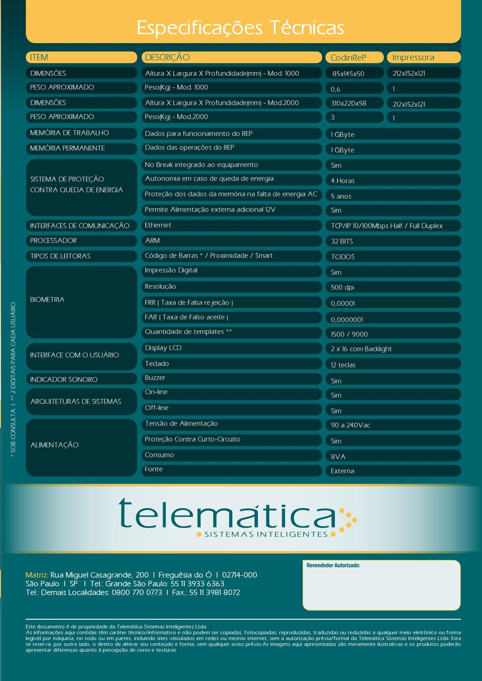 2000 3 1 MEMÓRIA DE TRABALHO Dados para funcionamento do REP 1 GByte MEMÓRIA PERMANENTE Dados das operações do REP 1 GByte No Break integrado ao equipamento SISTEMA DE PROTEÇÃO CONTRA QUEDA DE