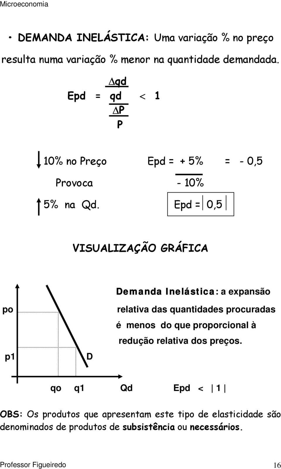 Epd = 0,5 VISUALIZAÇÃO GRÁFICA Demanda Inelástica: a expansão po p1 D relativa das quantidades procuradas é menos do que