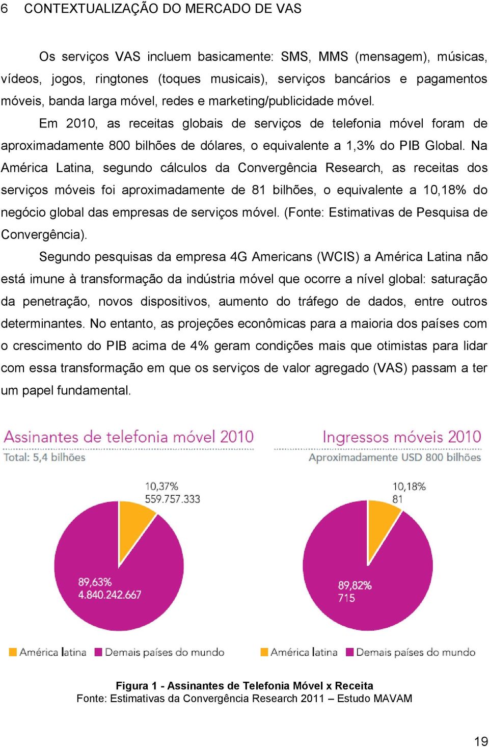 Na América Latina, segundo cálculos da Convergência Research, as receitas dos serviços móveis foi aproximadamente de 81 bilhões, o equivalente a 10,18% do negócio global das empresas de serviços