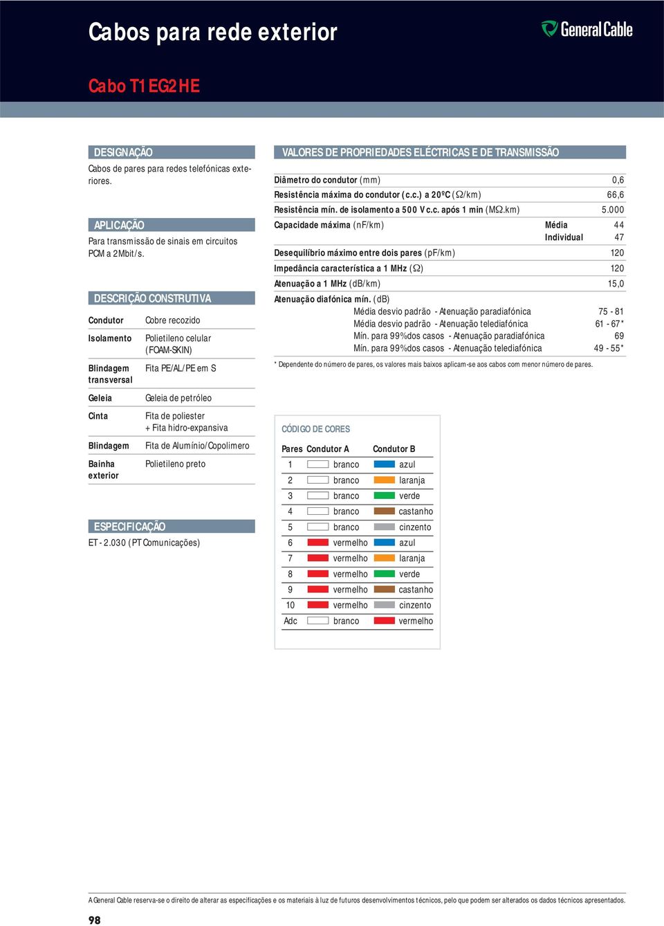 hidro-expansiva Fita de Alumínio/Copolimero Polietileno preto ET - 2.