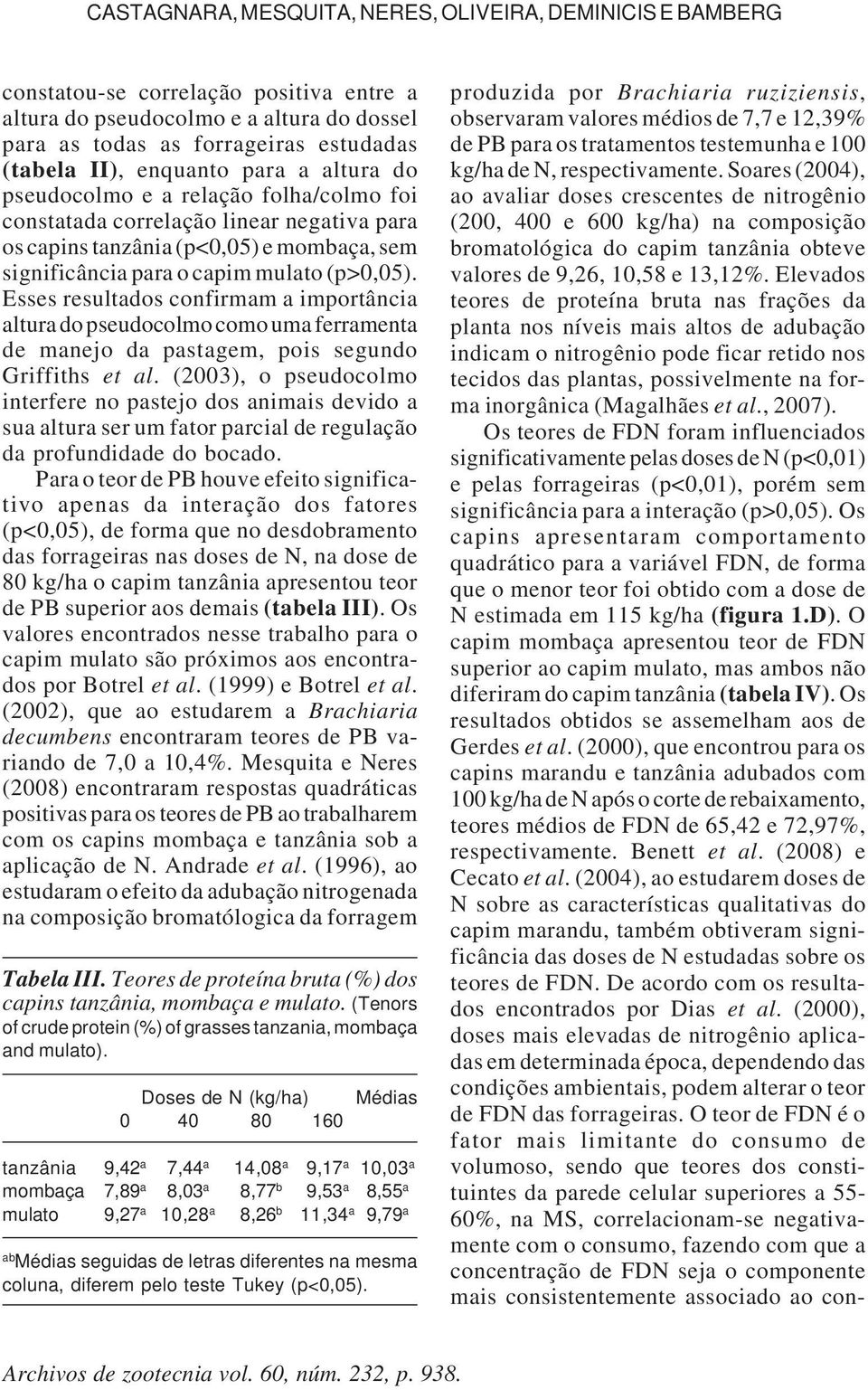 Esses resultados confirmam a importância altura do pseudocolmo como uma ferramenta de manejo da pastagem, pois segundo Griffiths et al.