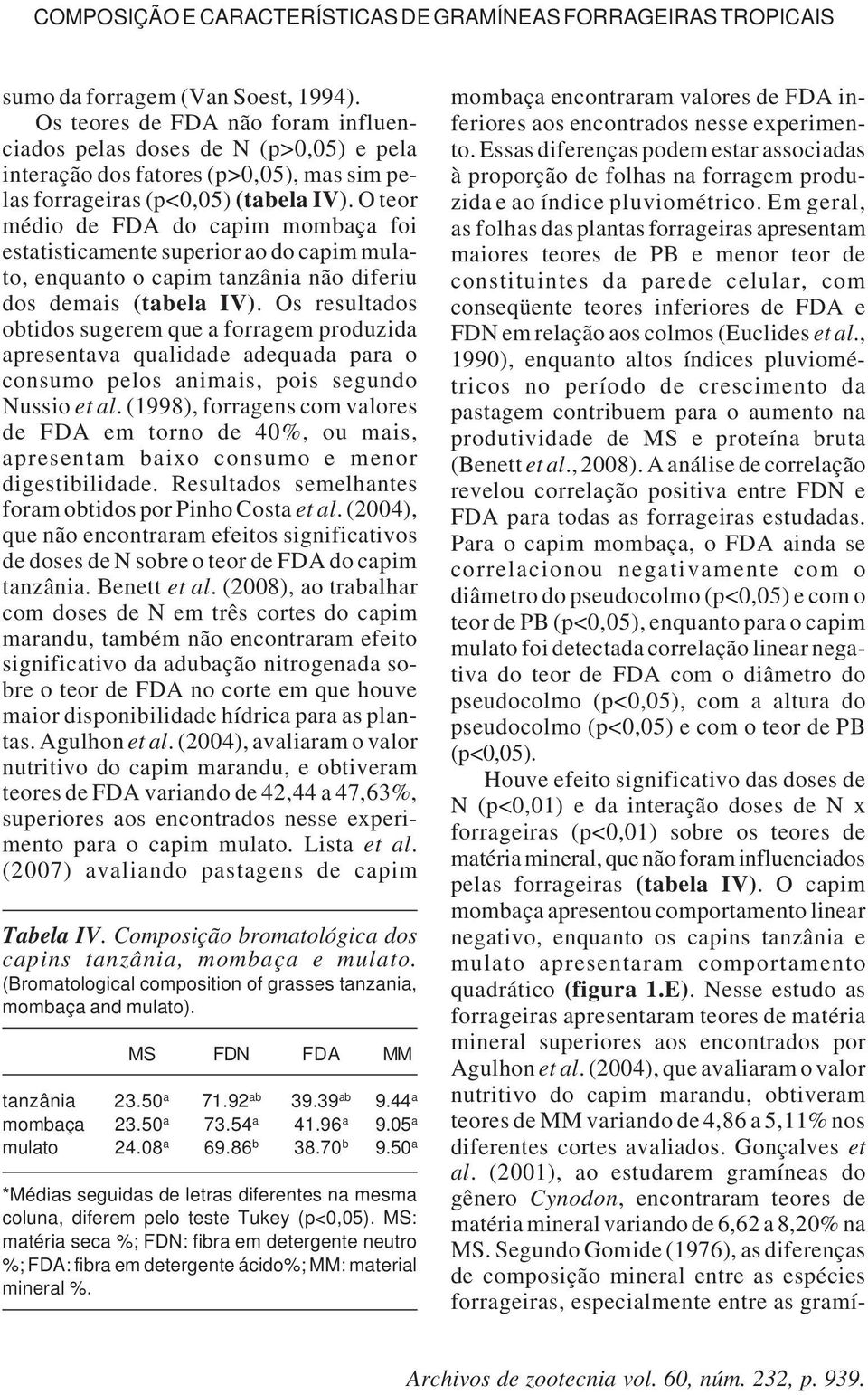 O teor médio de FDA do capim mombaça foi estatisticamente superior ao do capim mulato, enquanto o capim tanzânia não diferiu dos demais (tabela IV).