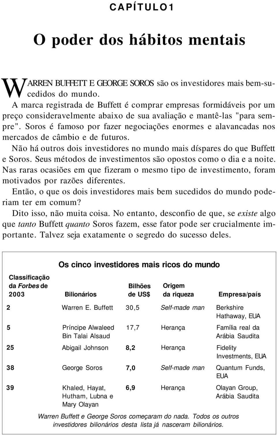 Soros é famoso por fazer negociações enormes e alavancadas nos mercados de câmbio e de futuros. Não há outros dois investidores no mundo mais díspares do que Buffett e Soros.