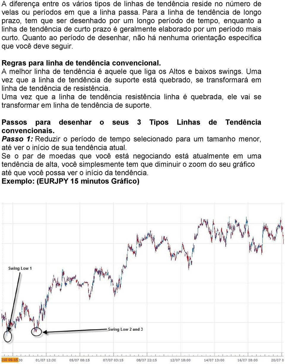 Quanto ao período de desenhar, não há nenhuma orientação específica que você deve seguir. Regras para linha de tendência convencional.