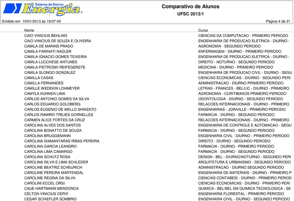 PERIODO CAMILA PIETROSKI REIFEGERSTE MEDICINA - DIURNO - PRIMEIRO PERIODO CAMILA SLONGO GONZALEZ ENGENHARIA DE PRODUCAO CIVIL - DIURNO - SEGU CAMILLA CASAS CIENCIAS ECONOMICAS - DIURNO - SEGUNDO PERI