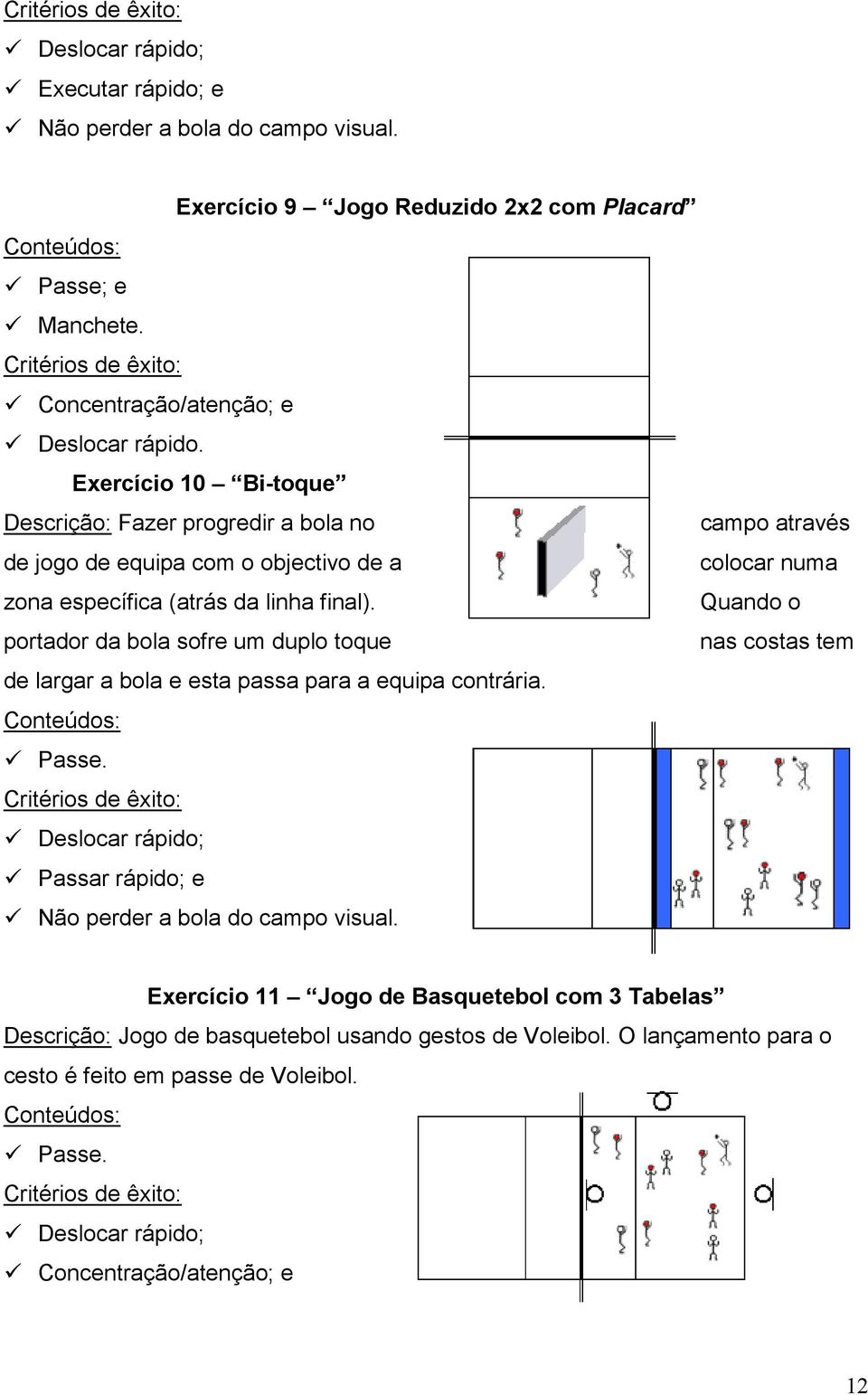 Exercício 10 Bi-toque Descrição: Fazer progredir a bola no campo através de jogo de equipa com o objectivo de a colocar numa zona específica (atrás da linha final).