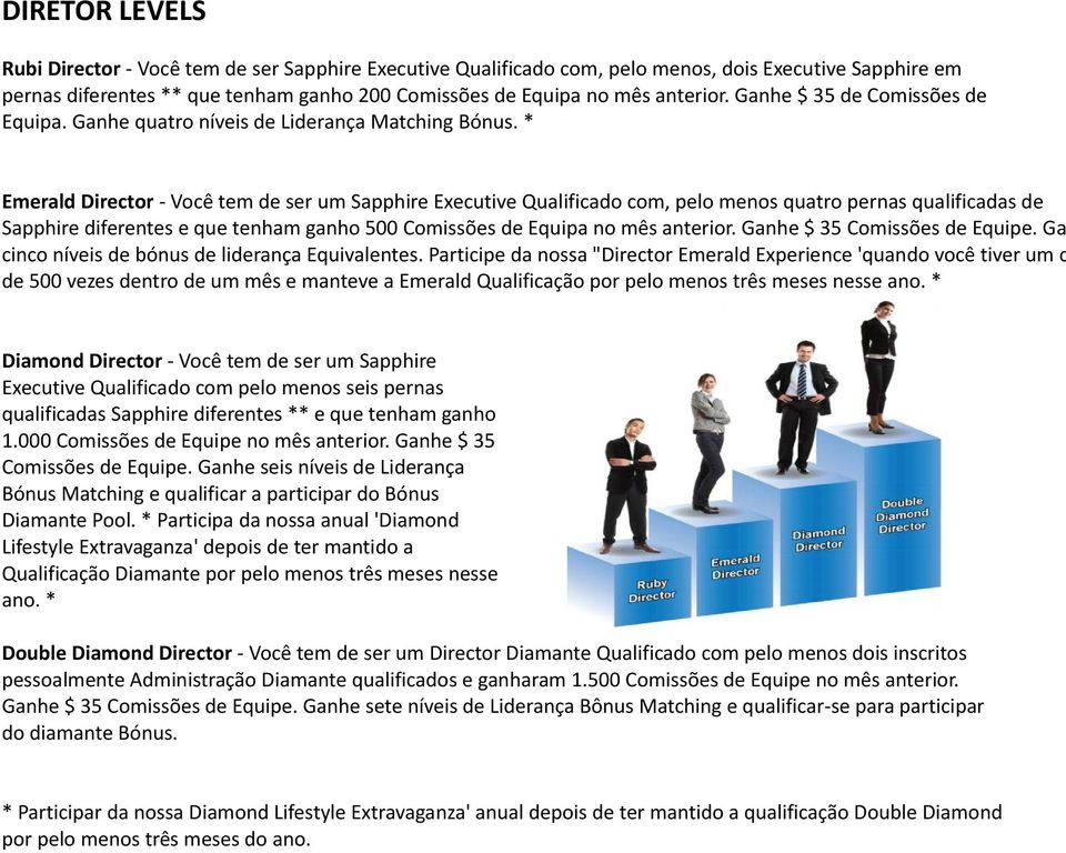 * Emerald Director - Você tem de ser um Sapphire Executive Qualificado com, pelo menos quatro pernas qualificadas de Sapphire diferentes e que tenham ganho 500 Comissões de Equipa no mês anterior.