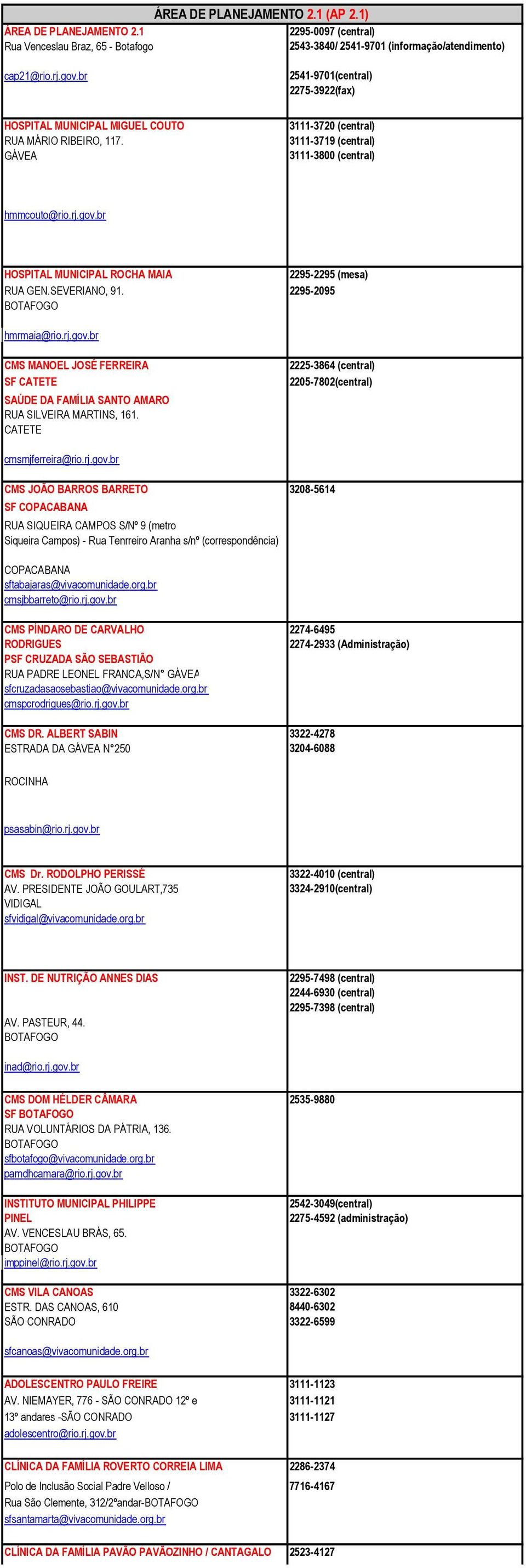 br HOSPITAL MUNICIPAL ROCHA MAIA 2295-2295 (mesa) RUA GEN.SEVERIANO, 91. 2295-2095 BOTAFOGO hmrmaia@rio.rj.gov.