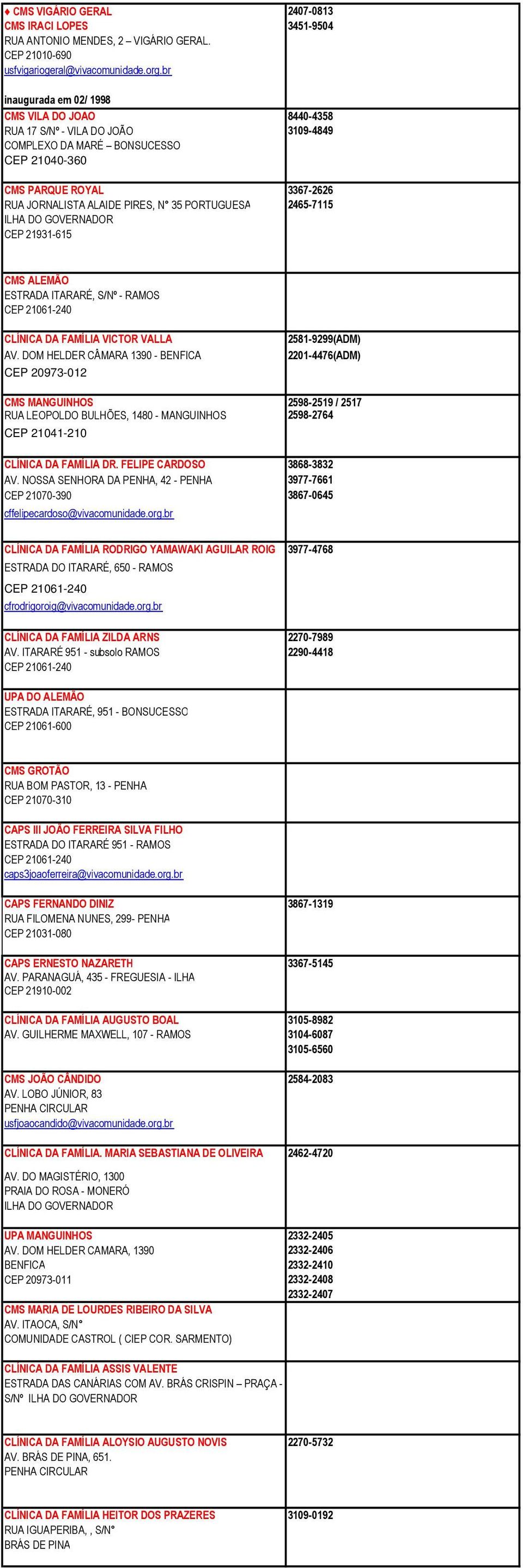 PORTUGUESA 2465-7115 ILHA DO GOVERNADOR CEP 21931-615 CMS ALEMÃO ESTRADA ITARARÉ, S/Nº - RAMOS CEP 21061-240 CLÍNICA DA FAMÍLIA VICTOR VALLA AV.