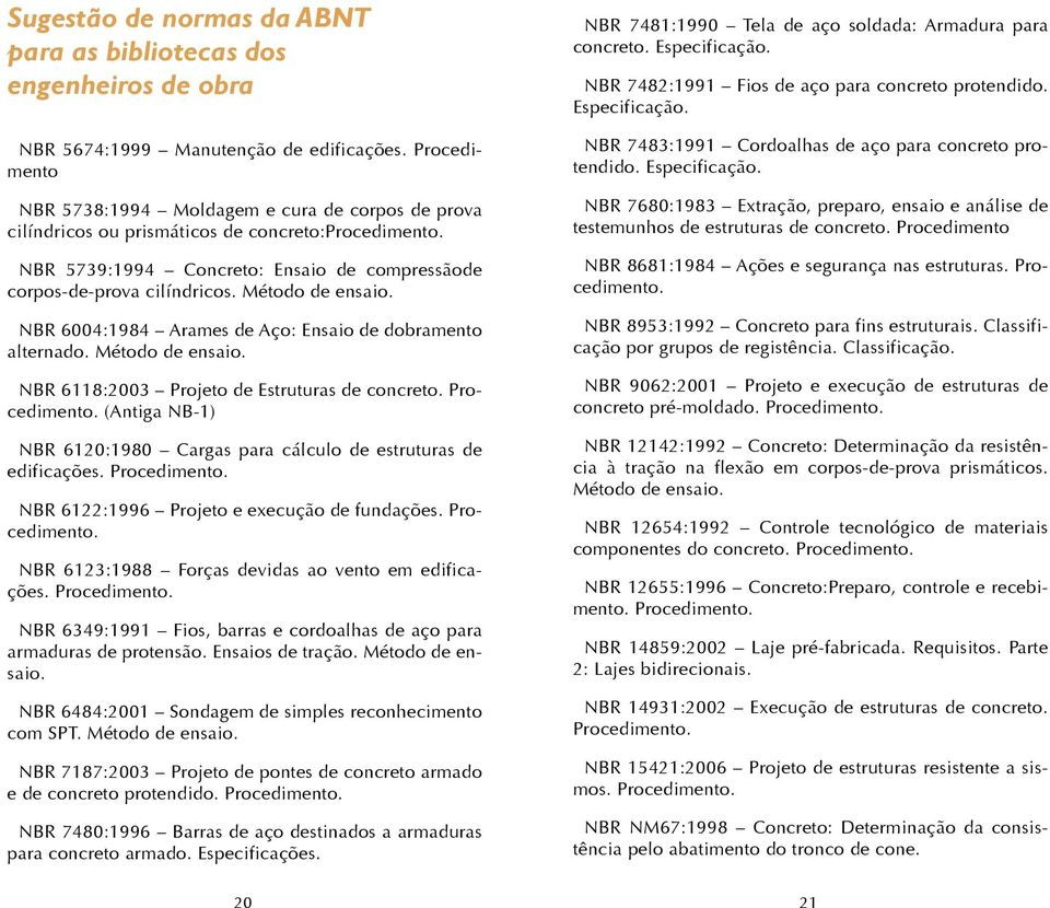 Método de ensaio. NBR 6004:1984 Arames de Aço: Ensaio de dobramento alternado. Método de ensaio. NBR 6118:2003 Projeto de Estruturas de concreto. Procedimento.