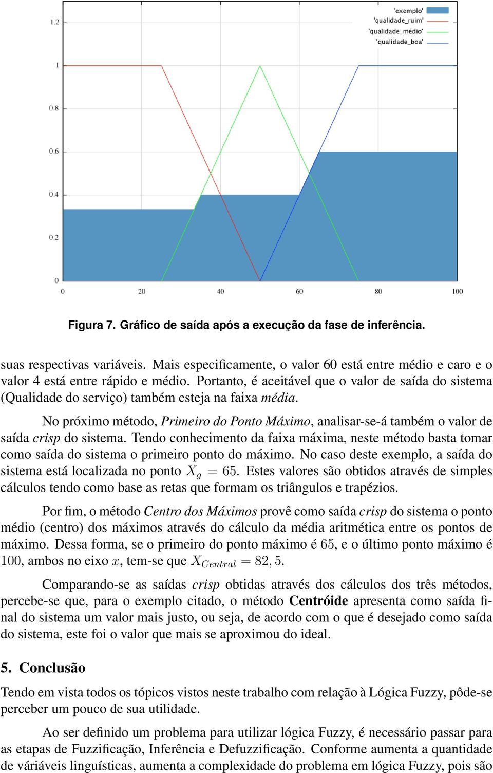 No próximo método, Primeiro do Ponto Máximo, analisar-se-á também o valor de saída crisp do sistema.