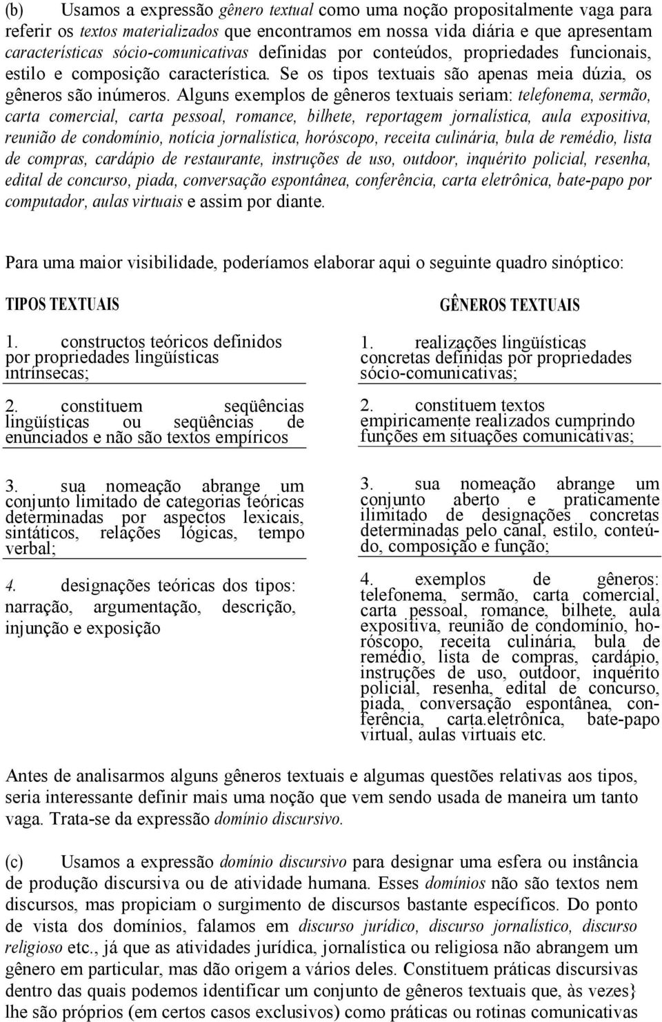 Alguns exemplos de gêneros textuais seriam: telefonema, sermão, carta comercial, carta pessoal, romance, bilhete, reportagem jornalística, aula expositiva, reunião de condomínio, notícia