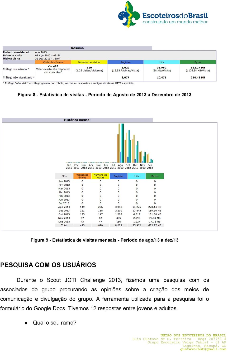 com os associados do grupo procurando as opiniões sobre a criação dos meios de comunicação e divulgação do grupo.