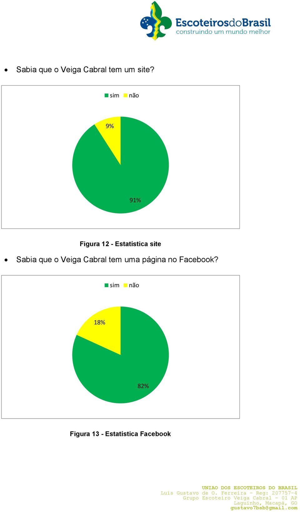 Sabia que o Veiga Cabral tem uma página no