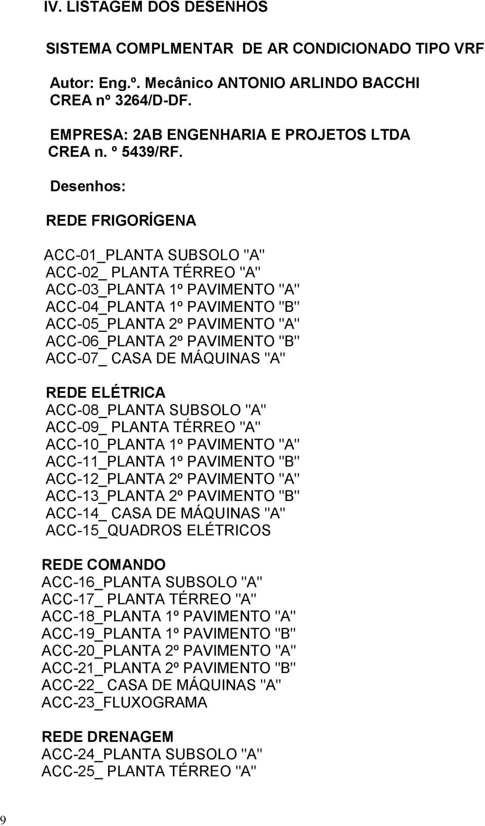 "B" ACC-07_ CASA DE MÁQUINAS "A" REDE ELÉTRICA ACC-08_PLANTA SUBSOLO "A" ACC-09_ PLANTA TÉRREO "A" ACC-10_PLANTA 1º PAVIMENTO "A" ACC-11_PLANTA 1º PAVIMENTO "B" ACC-12_PLANTA 2º PAVIMENTO "A"