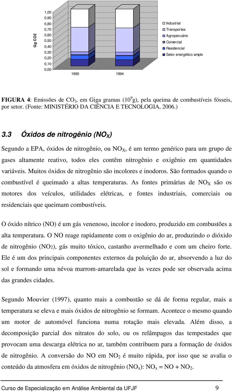 3 Óxidos de nitrogênio (NO X ) Segundo a EPA, óxidos de nitrogênio, ou NO X, é um termo genérico para um grupo de gases altamente reativo, todos eles contêm nitrogênio e oxigênio em quantidades