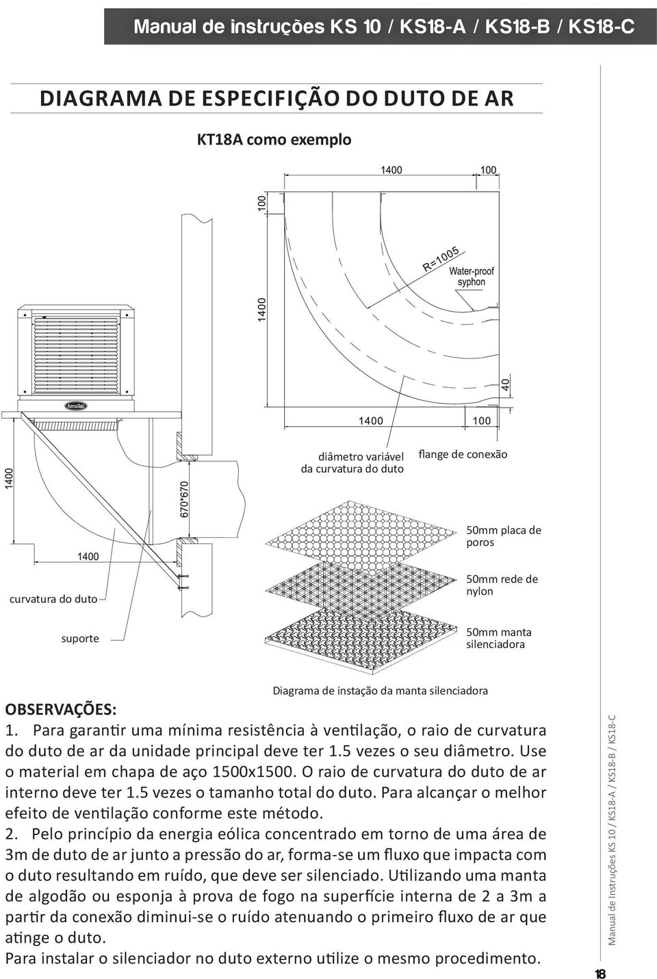 5 vezes o seu diâmetro. Use o material em chapa de aço 500x500. O raio de curvatura do duto de ar interno deve ter.5 vezes o tamanho total do duto.