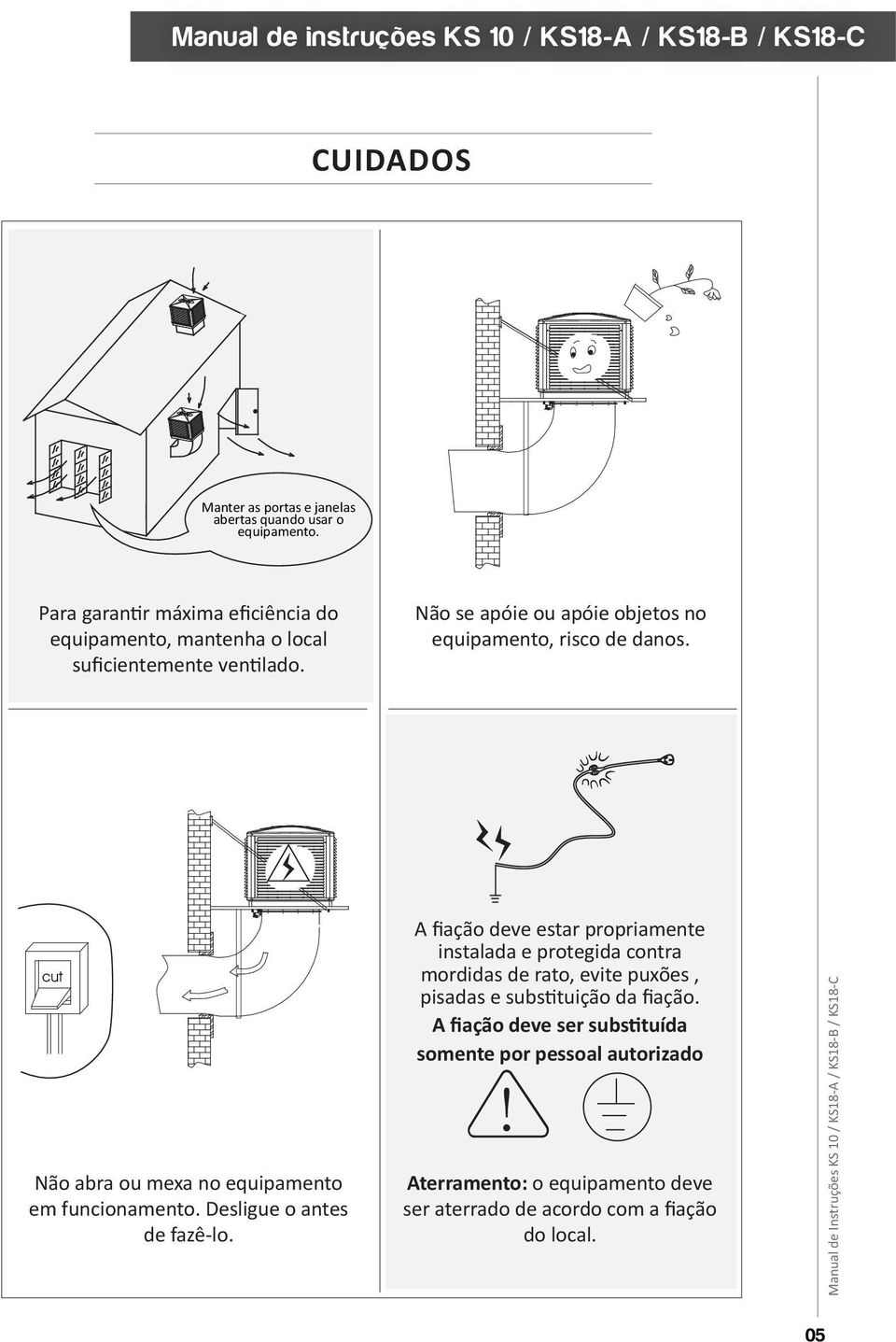 Não abra ou mexa no equipamento em funcionamento. Desligue o antes de fazê-lo.