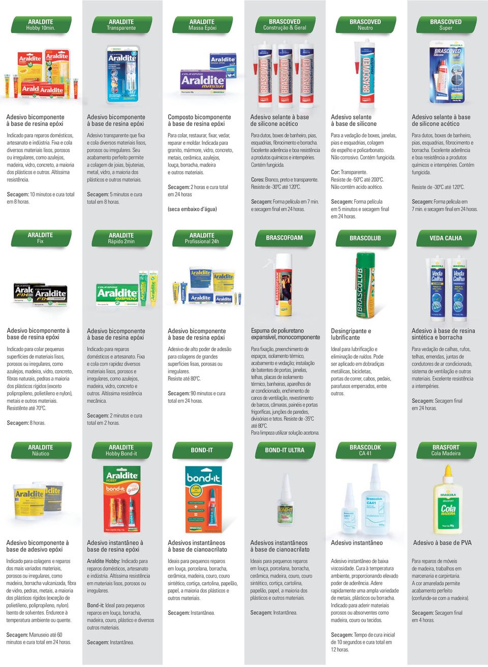 Indicada para granito, mármore, vidro, concreto, metais, cerâmica, azulejos, louça, borracha, madeira e outros materiais.