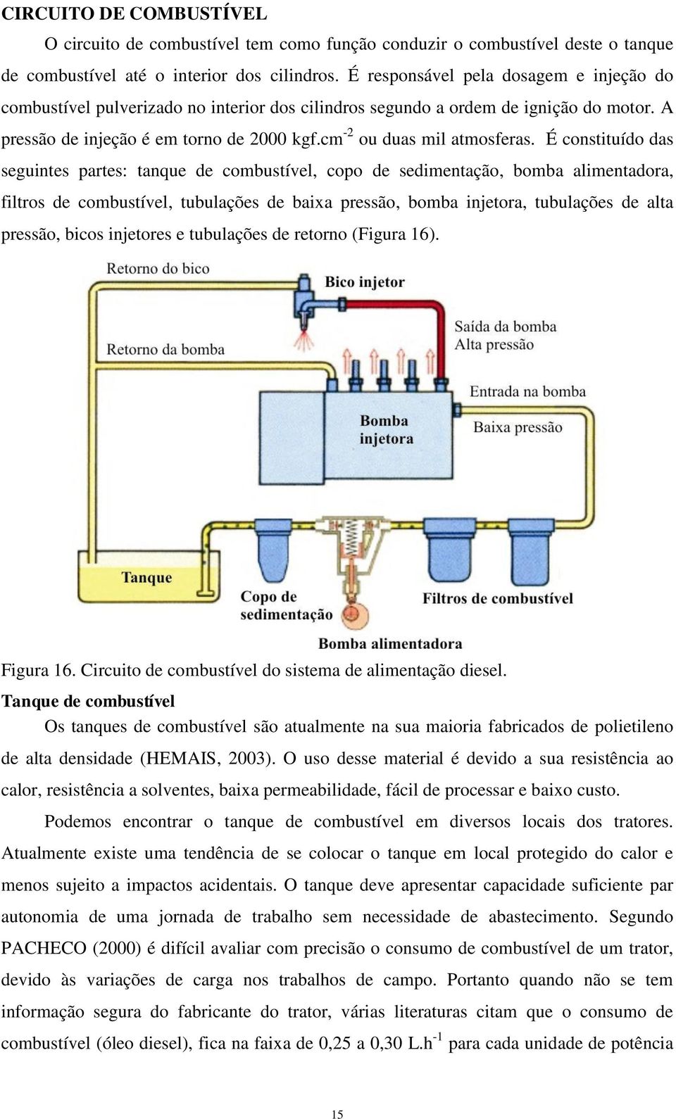 É constituído das seguintes partes: tanque de combustível, copo de sedimentação, bomba alimentadora, filtros de combustível, tubulações de baixa pressão, bomba injetora, tubulações de alta pressão,