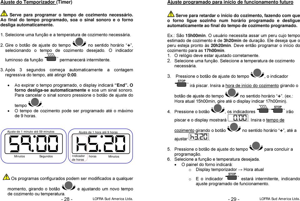 Gire o botão de ajuste do tempo no sentido horário +, selecionando o tempo de cozimento desejado. O indicador luminoso da função permanecerá intermitente. 3.