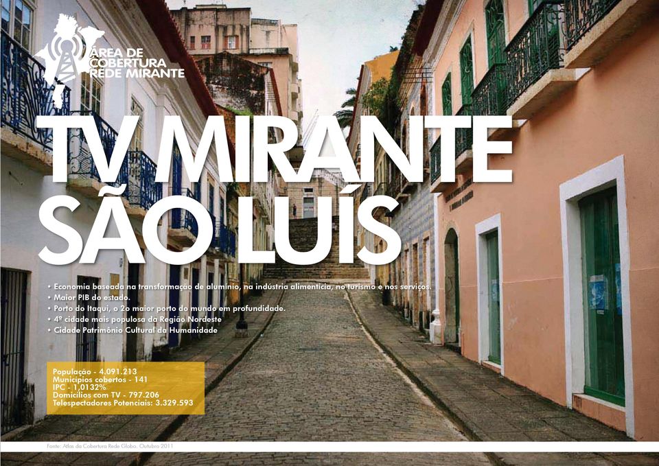 4º cidade mais populosa da Região Nordeste Cidade Patrimônio Cultural da Humanidade População - 4.091.