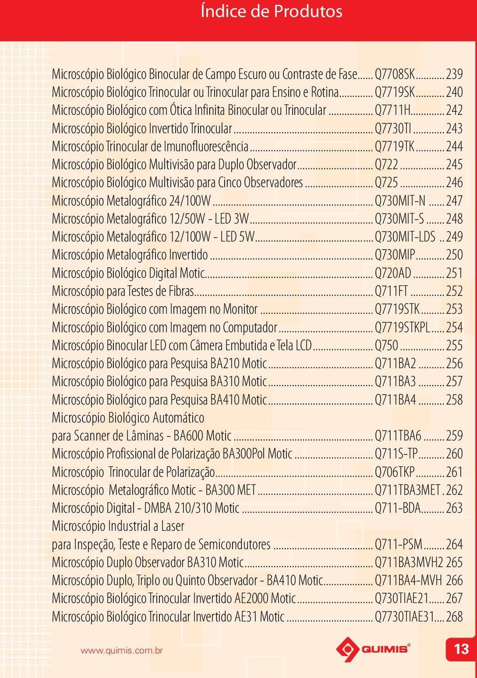 .. Q7719TK... 244 Microscópio Biológico Multivisão para Duplo Observador... Q722... 245 Microscópio Biológico Multivisão para Cinco Observadores... Q725... 246 Microscópio Metalográfico 24/100W.