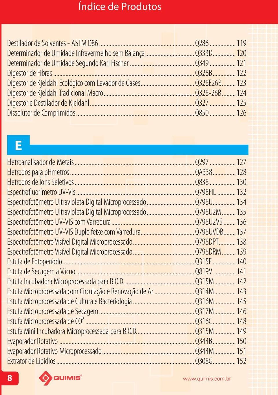 .. 124 Digestor e Destilador de Kjeldahl... Q327... 125 Dissolutor de Comprimidos... Q850... 126 E Eletroanalisador de Metais... Q297... 127 Eletrodos para phmetros... QA338.